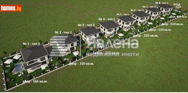 Къща, 149m² - Гр.Поморие, Бургас - Къща за продажба - ЯВЛЕНА - 92016425
