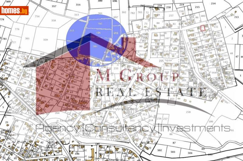 Парцел, 13659m² - С.Оризаре, Бургас - Парцел за продажба - М Груп Недвижими имоти - 94358906
