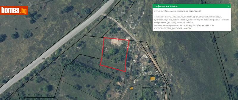 Парцел, 1934m² - С.Драговищица, Костинброд - Парцел за продажба - Silvia - 109942016