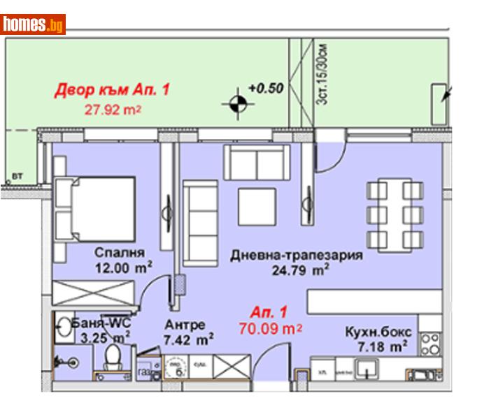 Двустаен, 71m² - Кв. Бояна, София - Апартамент за продажба - Титан Пропъртис - 110284132