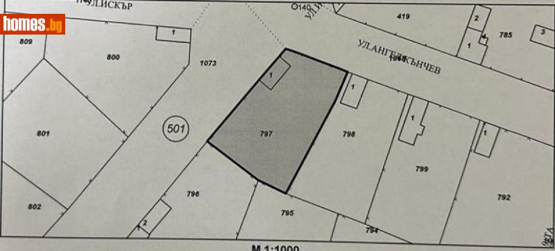 Къща, 60m² - С.Златар, Шумен - Къща за продажба - Шуменъ  - 110290094