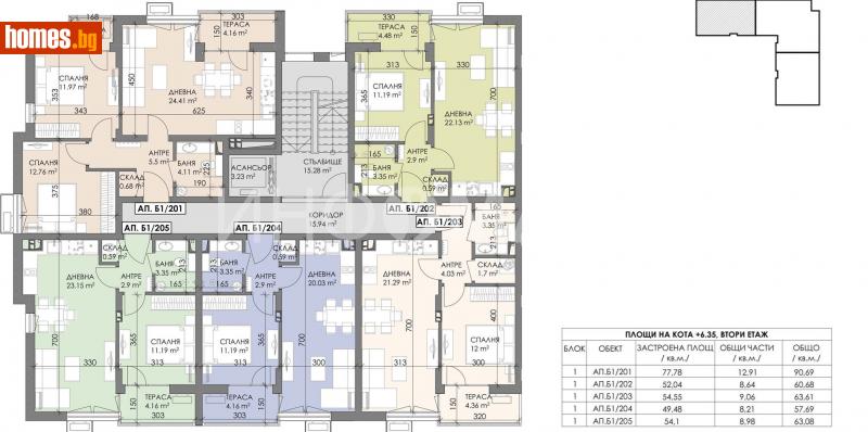 Тристаен, 90m² - Жк. Меден Рудник, Бургас - Апартамент за продажба - Инфомакс ЕООД - 110945689