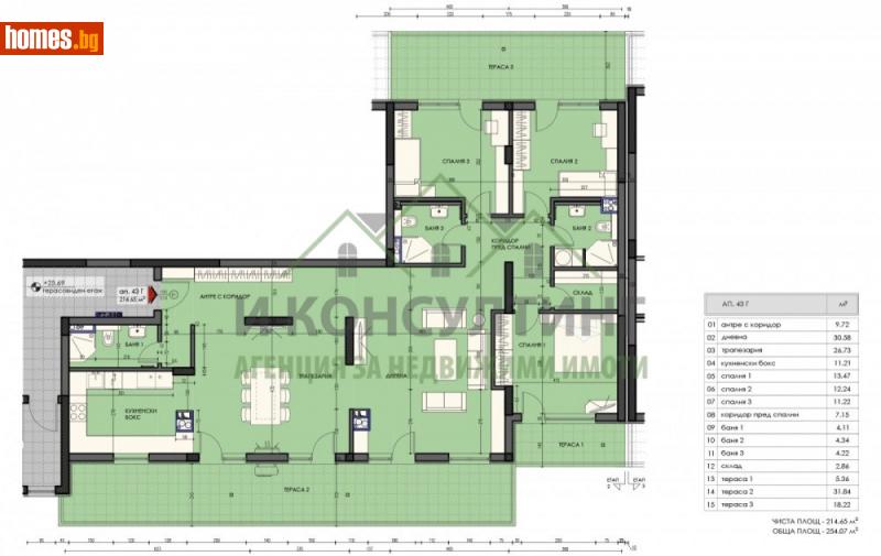 Четиристаен, 254m² - Жк. Лагера, София - Апартамент за продажба - I Consulting - 111684757