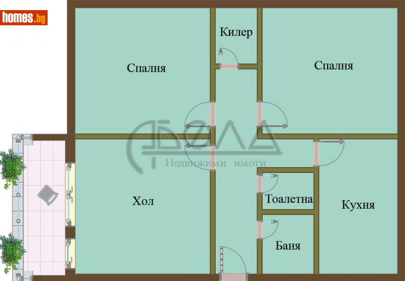 Тристаен, 87m² - Жк. Красно Село, София - Апартамент за продажба - Абела - 112388764