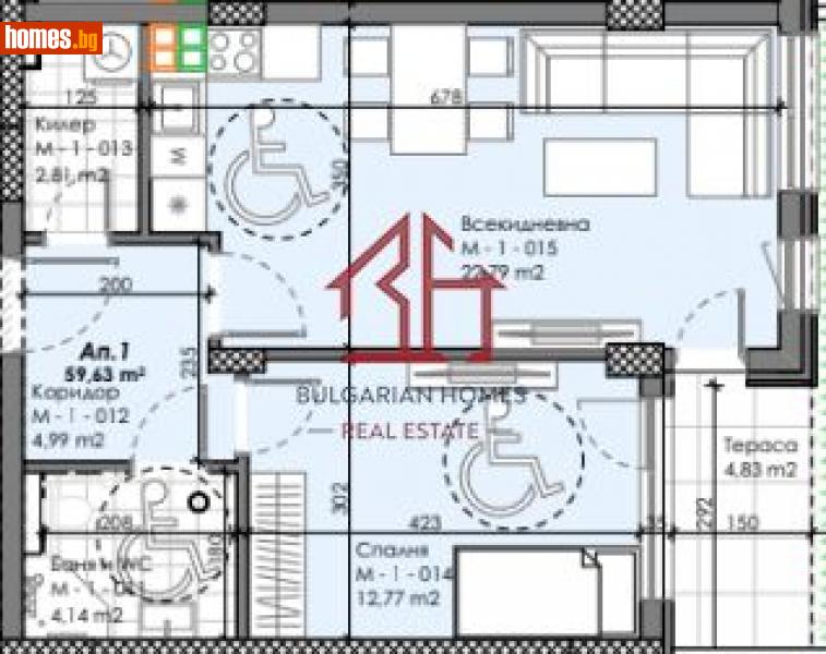 Двустаен, 70m² - Жк. Сердика, София - Апартамент за продажба - Bulgarian Homes - 112470877