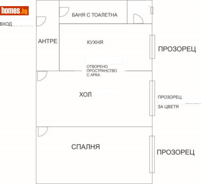 Двустаен, 50m² - Жк. Красно Село, София - Апартамент за продажба - АЛЕКСАНДЪР ИМОТИ ЕООД - 112528822