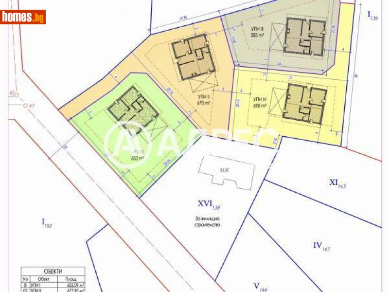 Парцел, 653m² - , Варна - Парцел за продажба - АДРЕС НЕДВИЖИМИ ИМОТИ - 112803716