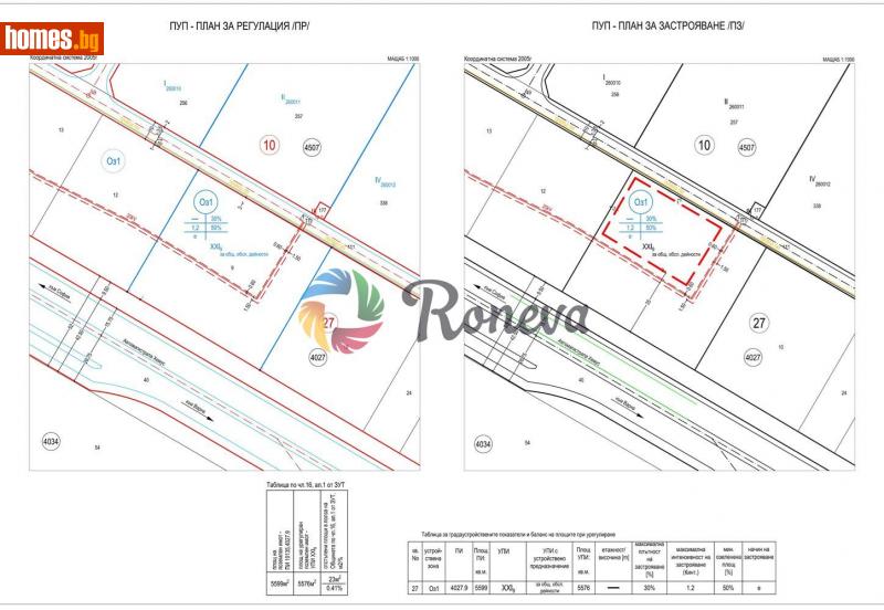 Парцел, 5599m² -  Летище, Варна - Парцел за продажба - РОНЕВА ООД - 113103590