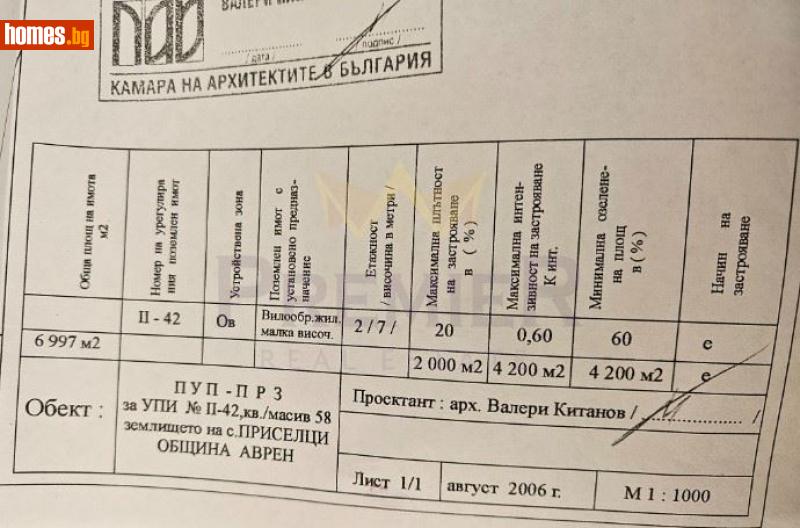 Парцел, 6997m² - С.Приселци, Варна - Парцел за продажба - ИМОТИ ПРЕМИЕР - 113123243