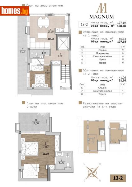 Мезонет, 158m² -  Гръцки квартал, Варна - Апартамент за продажба - МИРЕЛА - 113244668