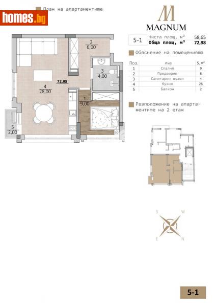 Двустаен, 73m² -  Гръцки квартал, Варна - Апартамент за продажба - МИРЕЛА - 113244683