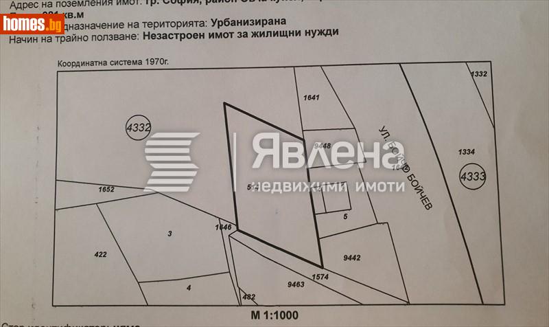 Парцел, 1000m² - Кв. Горна Баня, София - Парцел за продажба - ЯВЛЕНА - 113464802