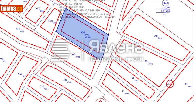 Парцел, 1377m² -  Драгалевци, София - Парцел за продажба - ЯВЛЕНА - 113600542