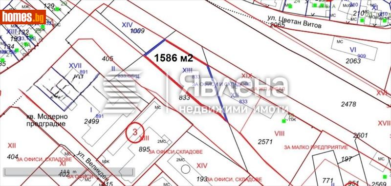 Парцел, 1586m² - Жк. Захарна Фабрика, София - Парцел за продажба - ЯВЛЕНА - 113760369