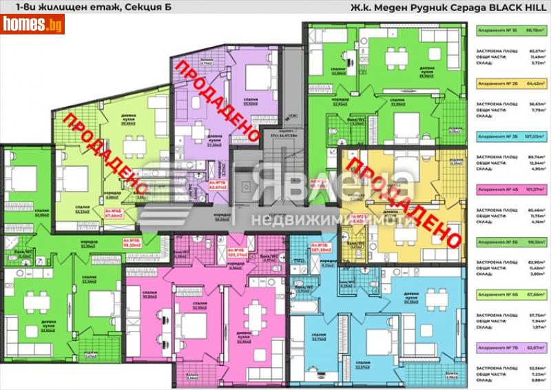 Тристаен, 99m² - Жк. Меден Рудник, Бургас - Апартамент за продажба - ЯВЛЕНА - 113970723