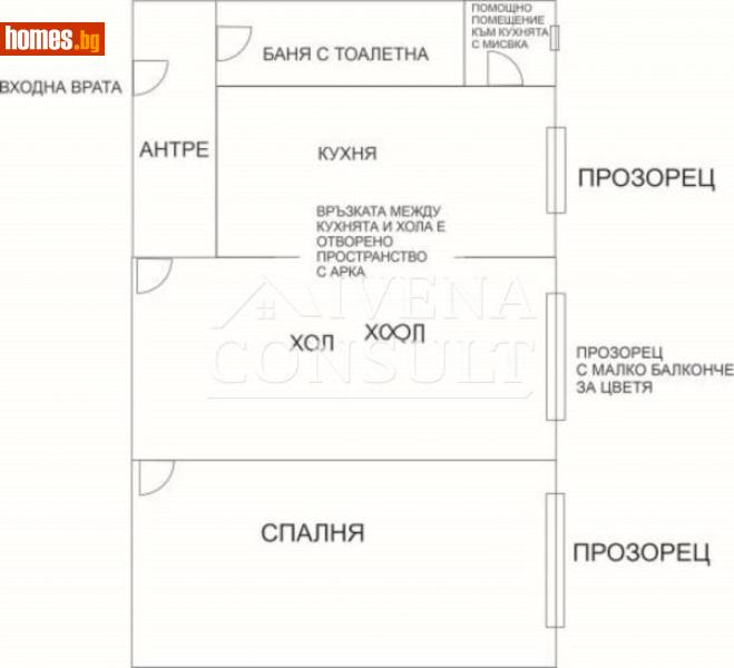Двустаен, 50m² - Жк. Бъкстон, София - Апартамент за продажба - ИВЕНА КОНСУЛТ  - 114099384