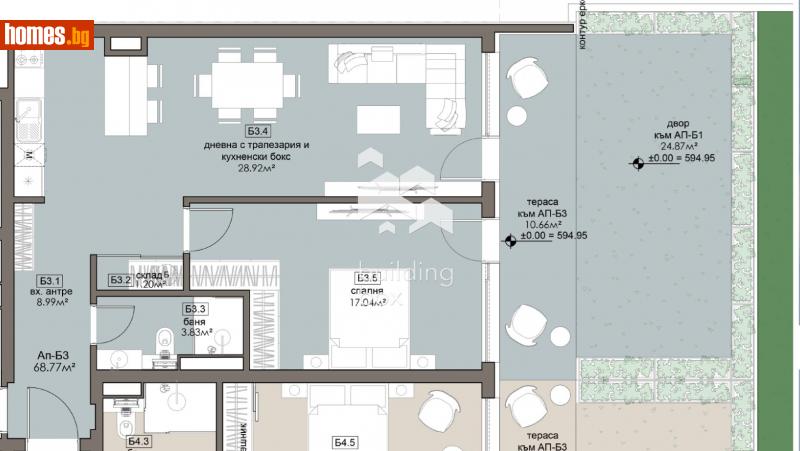 Двустаен, 77m² - Жк. Люлин 5, София - Апартамент за продажба - Билдинг Бокс - 114128755