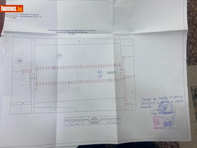 Парцел, 10000m² - С.Езерово, Белослав - Парцел за продажба - Североизточни имоти ЕООД - 114160292