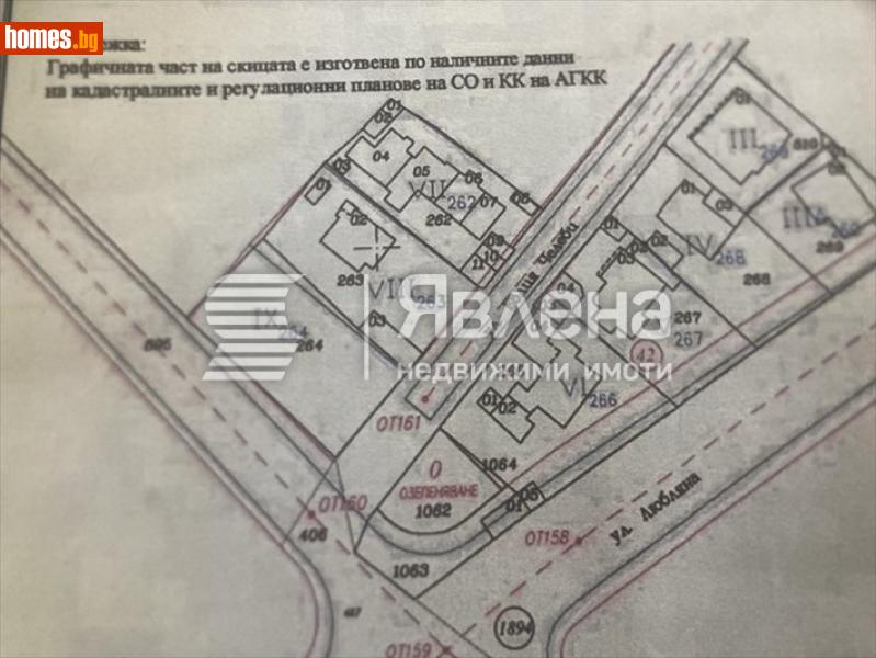 Парцел, 179m² - София, София - град - Парцел за продажба - ЯВЛЕНА - 114221518