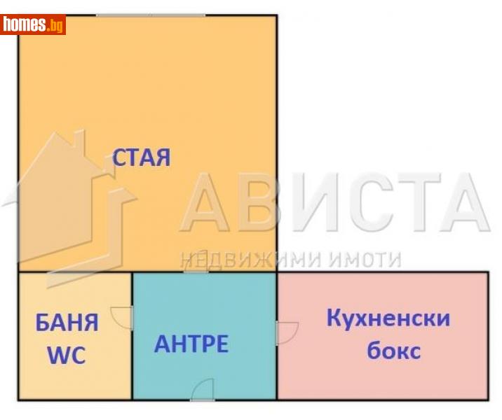 Едностаен, 35m² -  Център, София - Апартамент за продажба - Ависта офис Експерт - 114797311