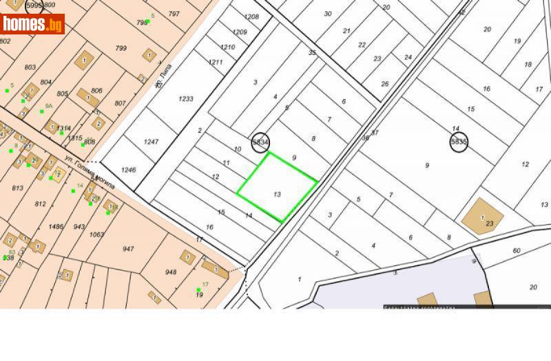 Парцел, 1940m² -  Чепинци, София - Парцел за продажба - Катани Инженеринг ООД - 115228365