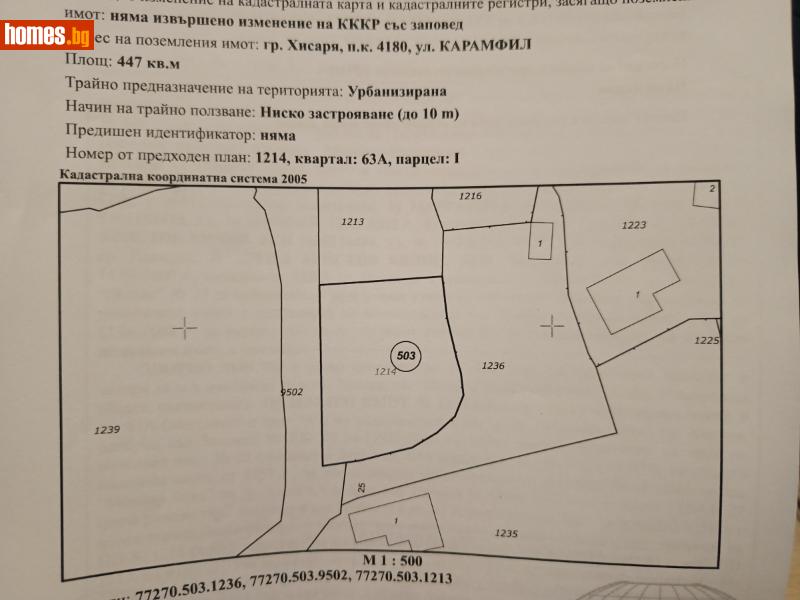 Парцел, 447m² - Гр.Хисаря, Хисаря - Парцел за продажба - Аргил Бялин - 115503507