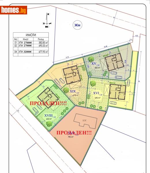 Парцел, 691m² - С.Китка, Бургас - Парцел за продажба - ПРАЙМ ИМОТИ ЕООД - 116510376