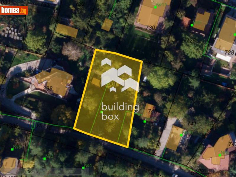 Парцел, 944m² -  Банкя, София - Парцел за продажба - Билдинг Бокс - 116547432