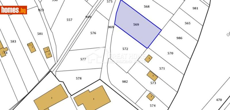 Парцел, 983m² - Жк. Запад, Търговище - Парцел за продажба - ГРЕАЙТ ХОУМ ЕООД - 116603592