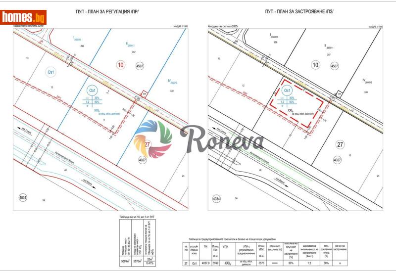 Парцел, 5599m² -  Летище, Варна - Парцел за продажба - РОНЕВА ООД - 116673286