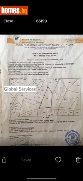 Парцел, 3142m² -  Драгалевци, София - Парцел за продажба - Глобъл Сървисиз ООД - 116846371