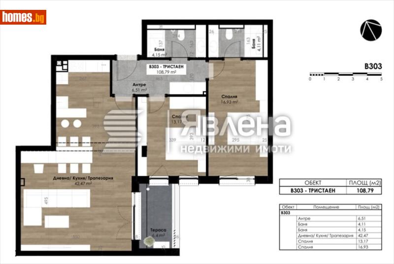 Тристаен, 138m² - Кв. Витоша, София - Апартамент за продажба - ЯВЛЕНА - 116848572