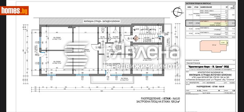 Етаж от къща, 154m² - Жк. Левски, София - Къща за продажба - ЯВЛЕНА - 116972587