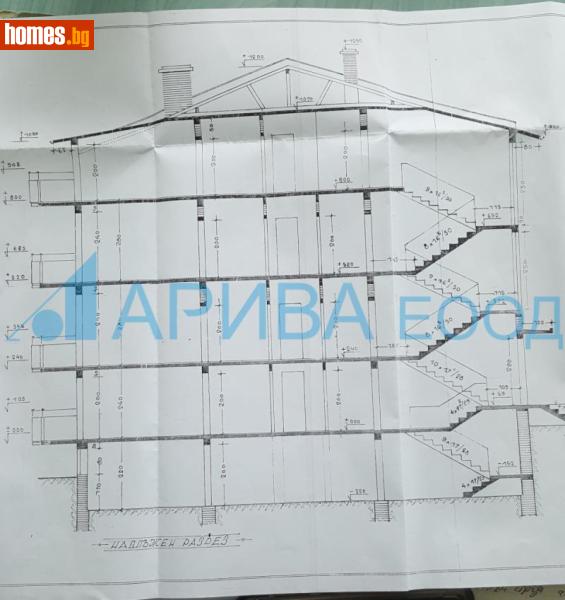, 0m² - Жк.  Червена Стена, Хасково - Апартамент за продажба - Арива Консулт ЕООД - 117037753