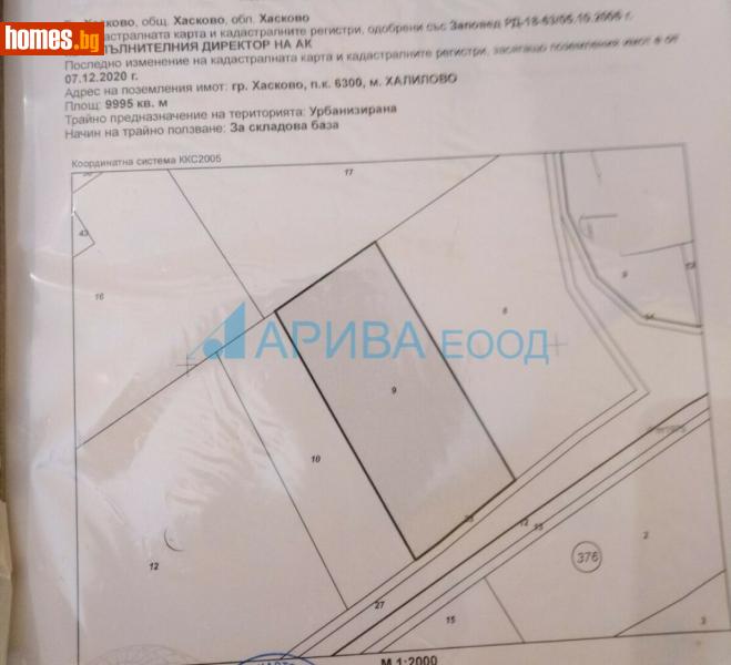 Парцел, 9995m² -  Южна Индустриална Зона, Хасково - Парцел за продажба - Арива Консулт ЕООД - 117037863