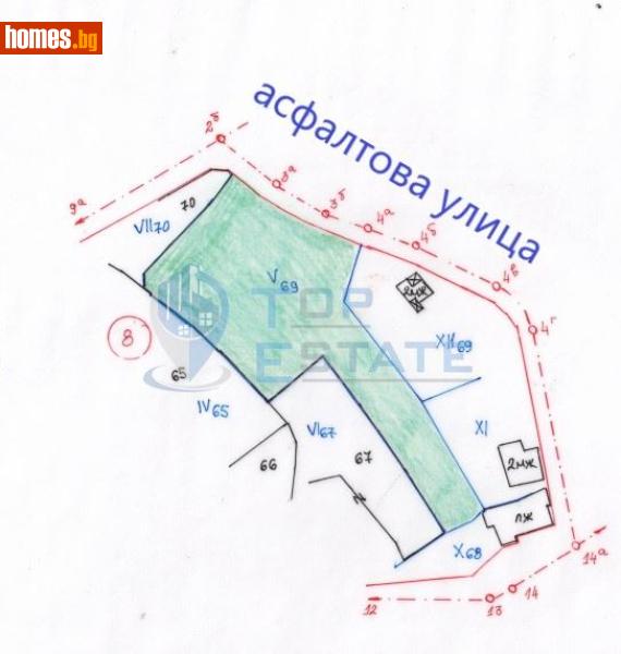 Парцел, 2119m² - С.Средни Колиби, Велико Търново - Парцел за продажба - Top Estate - 117133523