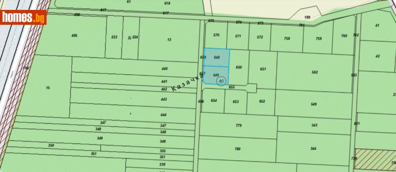 Парцел, 797m² - С.Браниполе, Пловдив - Парцел за продажба - БРИА - 117137836