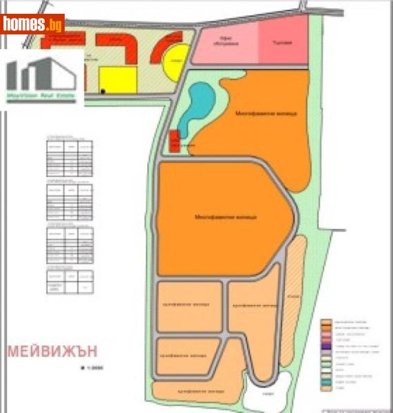 Парцел, 287000m² - К.к.Боровец, Софийска - Парцел за продажба - Myvision Real Estate - 117240751