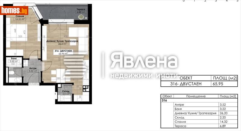 Двустаен, 83m² - Кв. Витоша, София - Апартамент за продажба - ЯВЛЕНА - 117493253