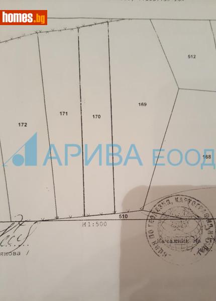 Парцел, 1423m² -  Южна Индустриална Зона, Хасково - Парцел за продажба - Арива Консулт ЕООД - 117678981