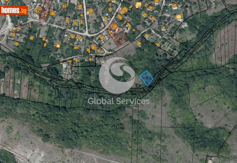 Парцел, 535m² - С.Хераково, Софийска - Парцел за продажба - Глобъл Сървисиз ООД - 117948677