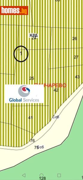 Парцел, 2700m² -  Кокаляне, София - Парцел за продажба - Глобъл Сървисиз ООД - 117948693