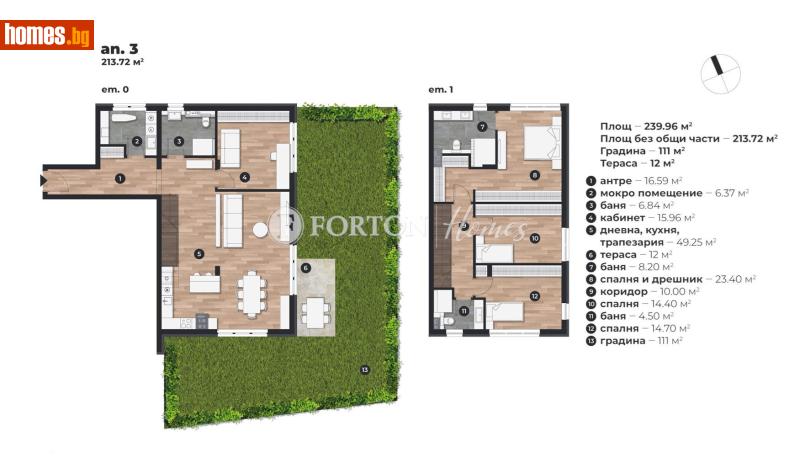 Четиристаен, 234m² -  Драгалевци, София - Апартамент за продажба - Фортън Хоумс - 118078427